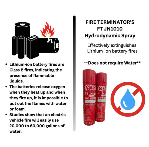 Fire Terminator – (JN 1010) - Image 3